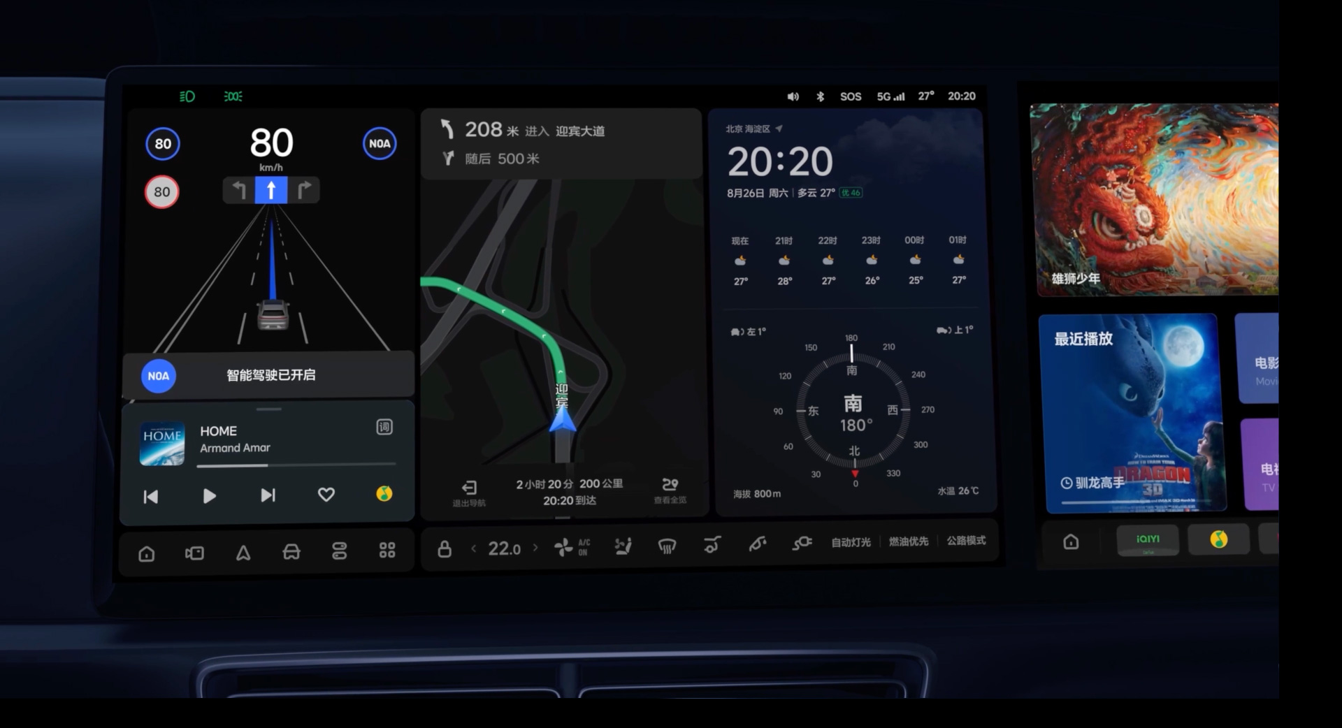 Four-Screen 3D Interaction,?Providing an All-round Experience.