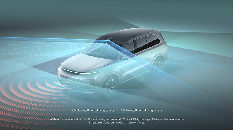 Autonomous Driving Chips.