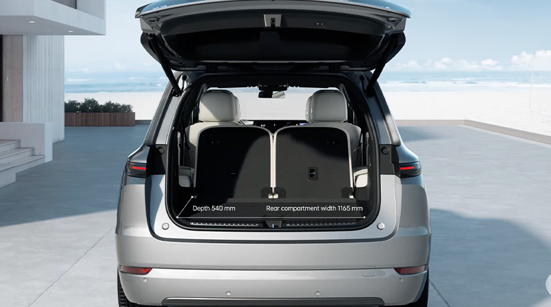 Extra-Large Trunk,That Holds the Joy of the Entire Family.