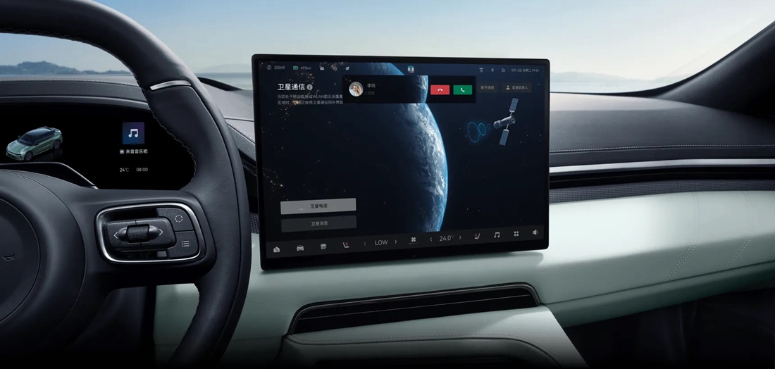 Vehicle Satellite Communication